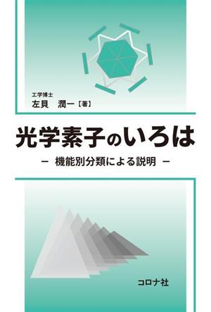 光学素子のいろは機能別分類による説明