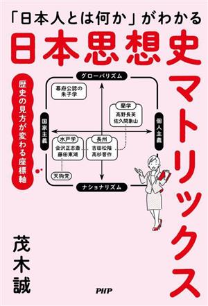 「日本人とは何か」がわかる 日本思想史マトリックス