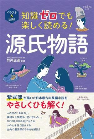 知識ゼロでも楽しく読める！源氏物語 イラスト&図解