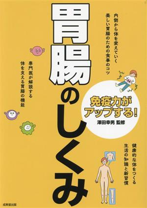 免疫力がアップする！胃腸のしくみ