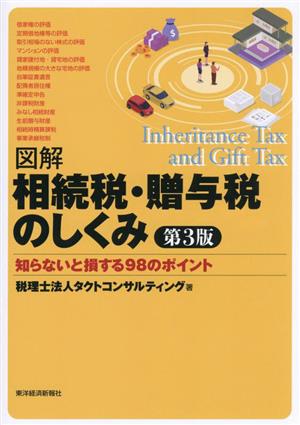 図解 相続税・贈与税のしくみ 第3版 知らないと損する98のポイント