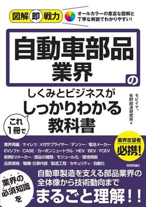 自動車部品業界のしくみとビジネスがこれ1冊でしっかりわかる教科書 図解即戦力