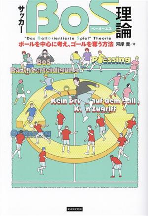 サッカー「BoS理論」 ボールを中心に考え、ゴールを奪う方法