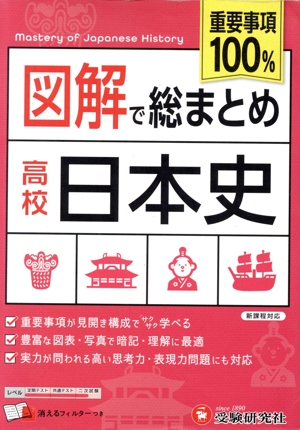 図解で総まとめ 高校日本史 重要事項100%