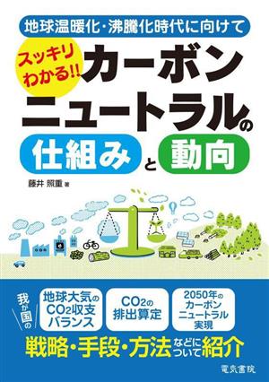 スッキリわかる!!カーボンニュートラルの仕組みと動向 地球温暖化・沸騰化時代に向けて