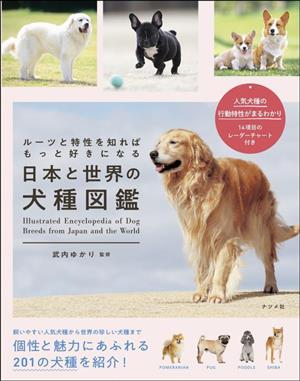 日本と世界の犬種図鑑ルーツと特性を知ればもっと好きになる