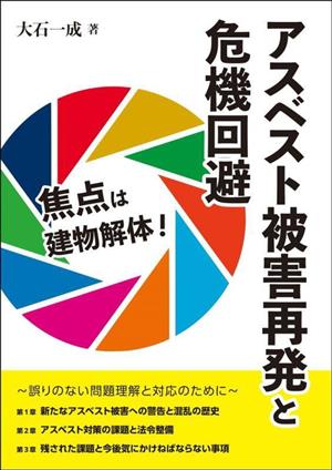 アスベスト被害再発と危機回避