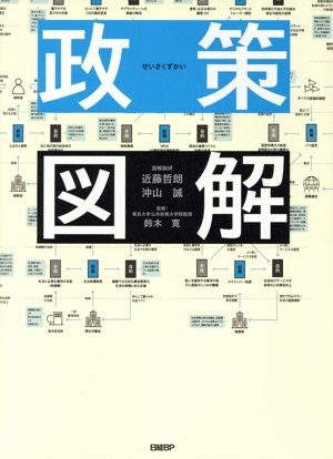 政策図解