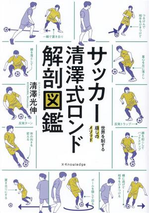 サッカー 清澤式ロンド解剖図鑑