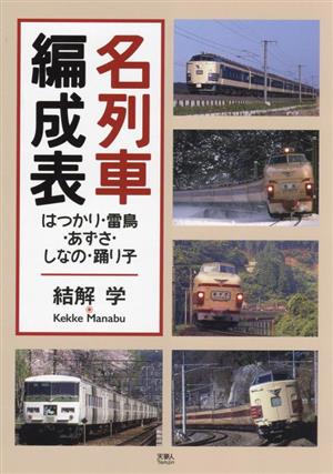 名列車編成表 はつかり・雷鳥・あずさ・しなの・踊り子