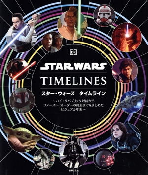 スター・ウォーズ タイムライン ハイ・リパブリック以前からファースト・オーダーの終焉までをまとめたビジュアル年表