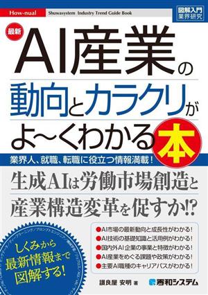 図解入門業界研究 最新 AI産業の動向とカラクリがよ～くわかる本 業界人、就職、転職に役立つ情報満載！ How-nual Syuwasystem Industry Trend Guide Book