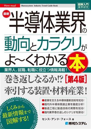 図解入門業界研究 最新 半導体業界の動向とカラクリがよ～くわかる本 第4版業界人、就職、転職に役立つ情報満載！How-nual Syuwasystem Industry Trend Guide Book