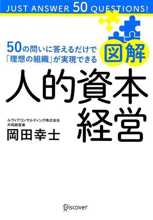 図解 人的資本経営 50の問いに答えるだけで「理想の組織」が実現できる