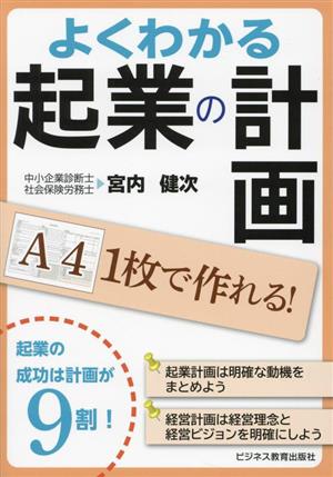 よくわかる 起業の計画 A4 1枚で作れる！