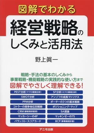 図解でわかる 経営戦略のしくみと活用法