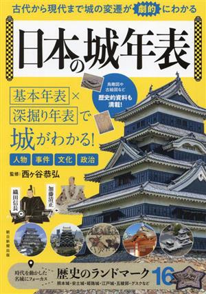 日本の城年表 古代から現代まで城の変遷や進化が劇的にわかる朝日年表シリーズ