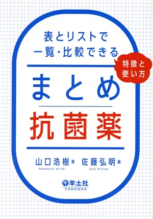 まとめ抗菌薬 表とリストで一覧・比較できる、特徴と使い方