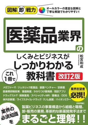 医薬品業界のしくみとビジネスがこれ1冊でしっかりわかる教科書 改訂2版 図解即戦力