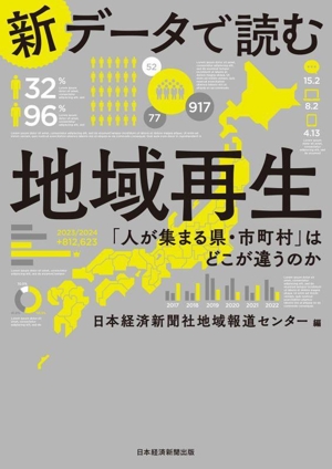 新データで読む地域再生 「人が集まる県・市町村」はどこが違うのか