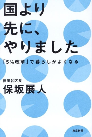 国より先に、やりました 「5%改革」で暮らしがよくなる