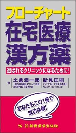 フローチャート在宅医療漢方薬 選ばれるクリニックになるために！