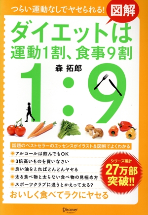 図解ダイエットは運動1割、食事9割 つらい運動なしでヤセられる！