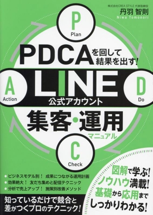 PDCAを回して結果を出す！LINE公式アカウント集客・運用マニュアル