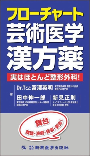 フローチャート 芸術医学漢方薬 実はほとんど整形外科！