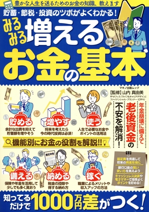 みるみる増えるお金の基本 貯蓄・節税・投資のツボがよくわかる！ マキノ出版ムック