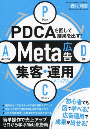 PDCAを回して結果を出す！Meta広告集客・運用マニュアル