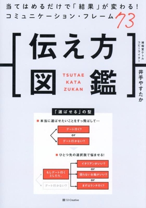 伝え方図鑑 当てはめるだけで「結果」が変わる！コミュニケーション・フレーム73