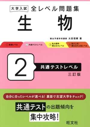 医学部受験 医学部の物理[物理基礎・物理] 医学部入試問題集 医学部