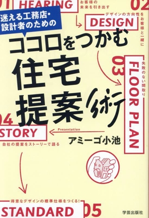 迷える工務店・設計者のためのココロをつかむ住宅提案術