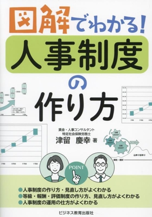 図解でわかる！人事制度の作り方