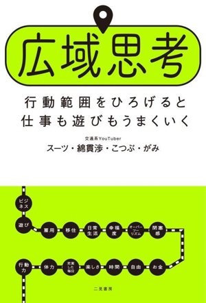 広域思考 行動範囲をひろげると仕事も遊びもうまくいく