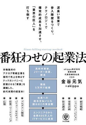 番狂わせの起業法 泥臭い営業で参入障壁をつくり、テクノロジーで爆発的成長を加速させ、「業界の巨人」を打ち倒す