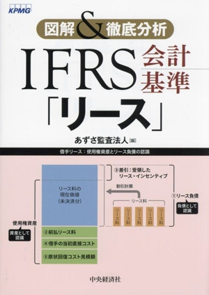 IFRS会計基準「リース」 図解&徹底分析