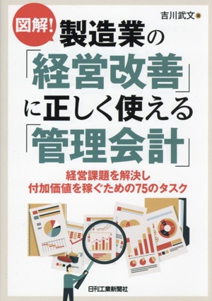 図解！製造業の「経営改善」に正しく使える「管理会計」 経営課題を解決し付加価値を稼ぐための75のタスク