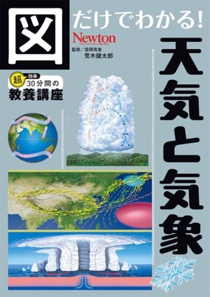 図だけでわかる！天気と気象 超効率30分間の教養講座