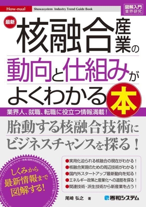 図解入門業界研究 最新 核融合産業の動向と仕組みがよくわかる本 業界人、就職、転職に役立つ情報満載！ How-nual Syuwasystem Industry Trend Guide Book