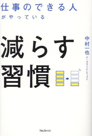 仕事のできる人がやっている減らす習慣