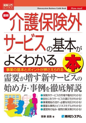 図解入門ビジネス 最新 介護保険外サービスの基本がよくわかる本 Shuwasystem Business Guide Book How-nual