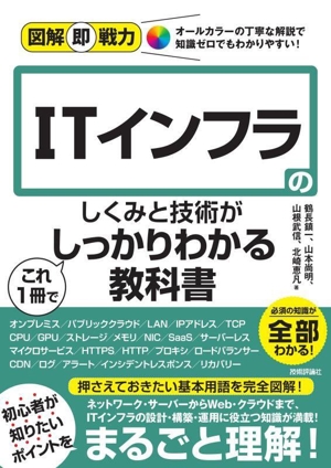 ITインフラのしくみと技術がこれ1冊でしっかりわかる教科書 図解即戦力