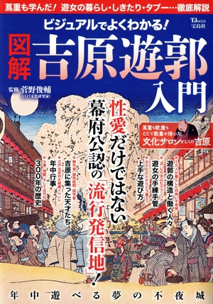 図解 吉原遊郭入門 ビジュアルでよくわかる！ TJ MOOK