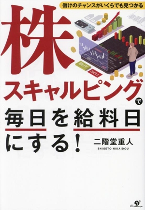 株スキャルピングで毎日を給料日にする！