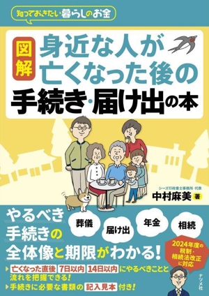 図解 身近な人が亡くなった後の手続き・届け出の本 知っておきたい暮らしのお金