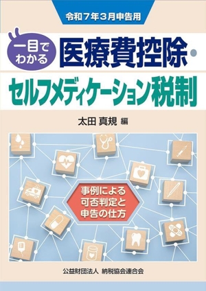 一目でわかる医療費控除・セルフメディケーション税制(令和7年3月申告用)