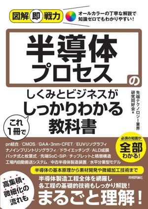 図解即戦力 半導体プロセスのしくみとビジネスがこれ1冊でしっかりわかる教科書