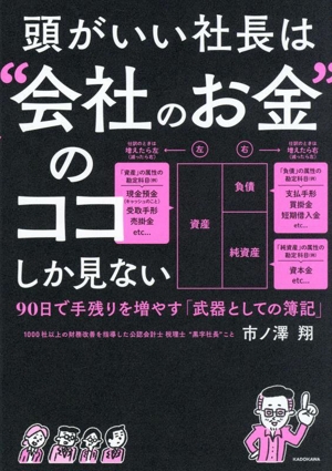 頭がいい社長は“会社のお金